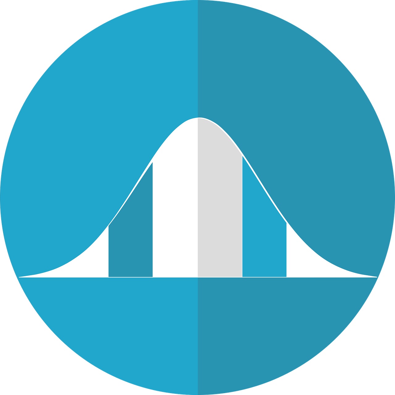 Calculating Probability